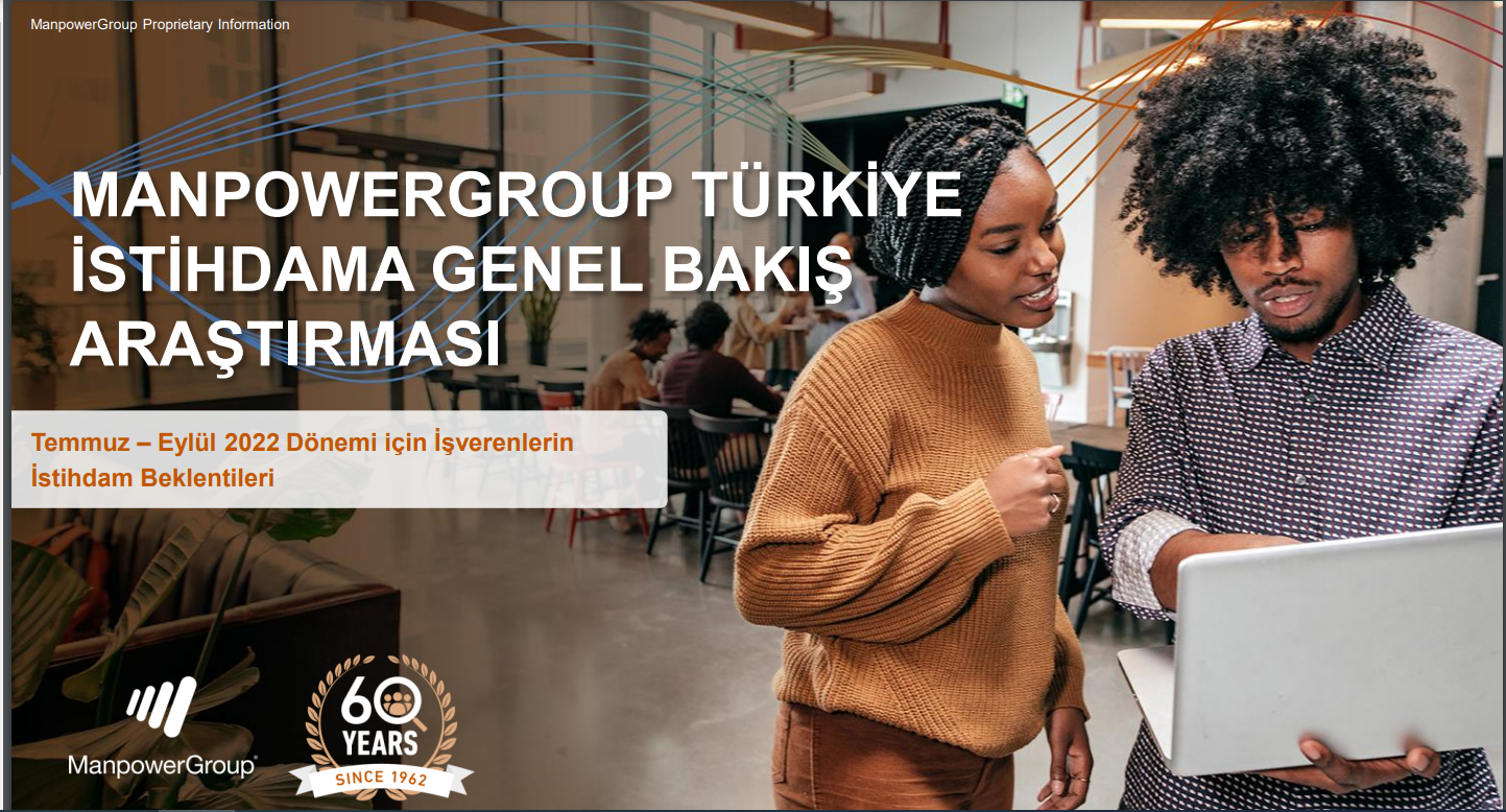 ManpowerGroup 2022 Üçüncü Çeyrek İstihdam Görünümü Araştırması